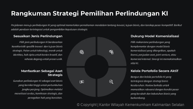24 26 Nov 2025 Sesi 4 2025 11 25 11wib Edukasi Komersialisasi KI 1 Page9