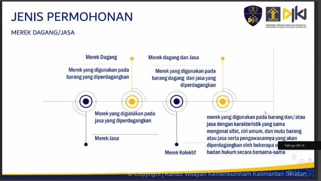 OKE 4