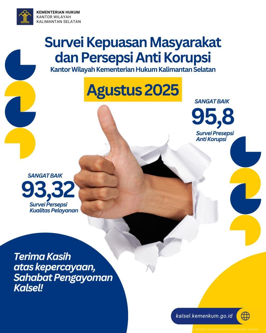 Agustus 2025