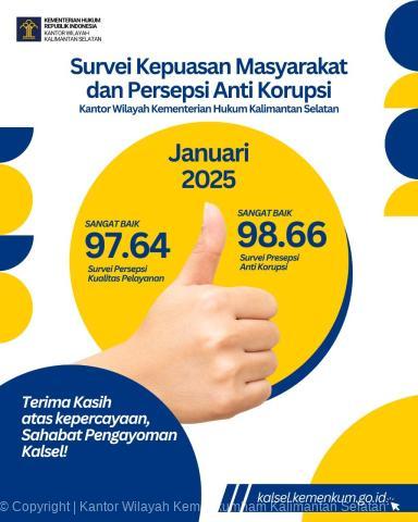 Januari 2025